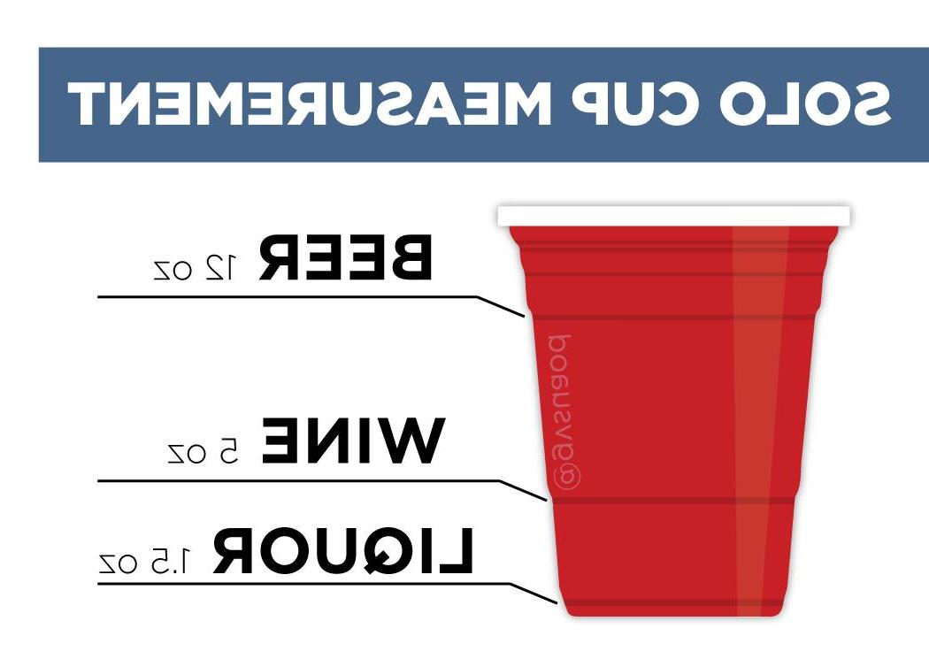 你可以用一个单独的杯子来测量你的饮料
